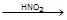 chemistry